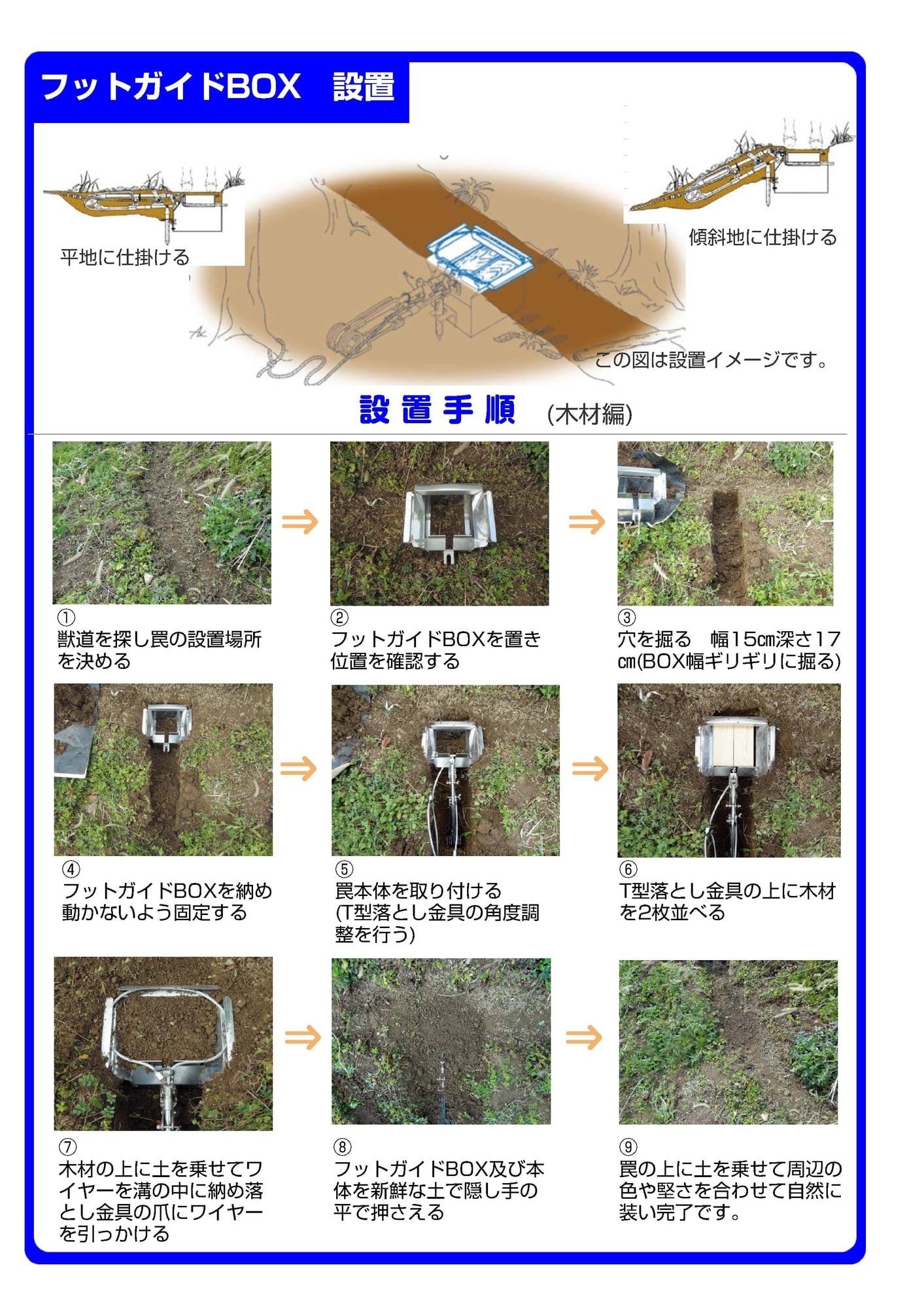 フットガイドBOX 設置手順（木材編）｜株式会社三生｜イノシシ・シカ対策、くくり罠、箱罠、保定具、害獣駆除用品